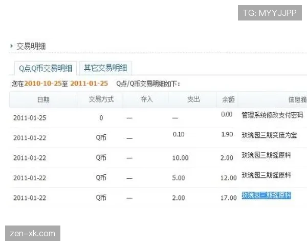 崔家溪训练完直接去奢侈品店刷卡，这自律和消费反差谁懂