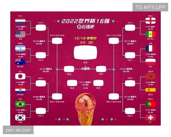 2026世界杯晋级对阵规则详解